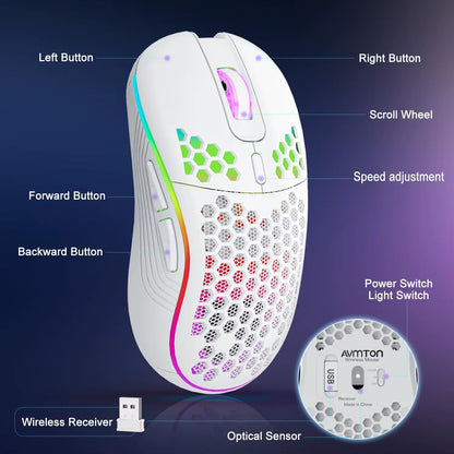 2.4G Wireless RGB Mouse